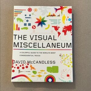 The Visual Miscellaneum Book by David McCandless
